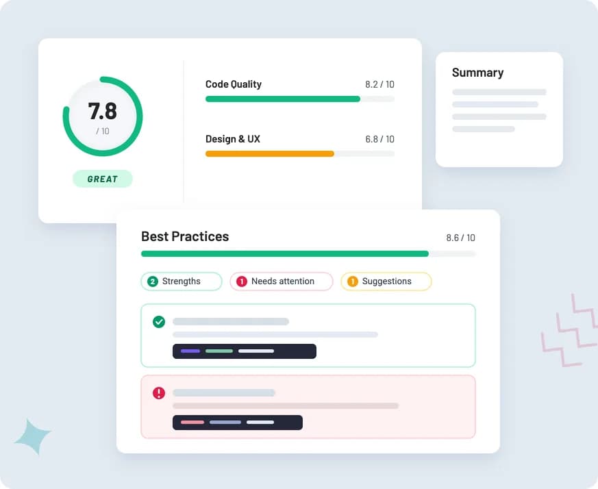 AI code review report showing an overall score of 7.8 out of 10 rated Great, scores for code quality and design and UX, and best practices findings grouped into strengths, needs attention, and suggestions