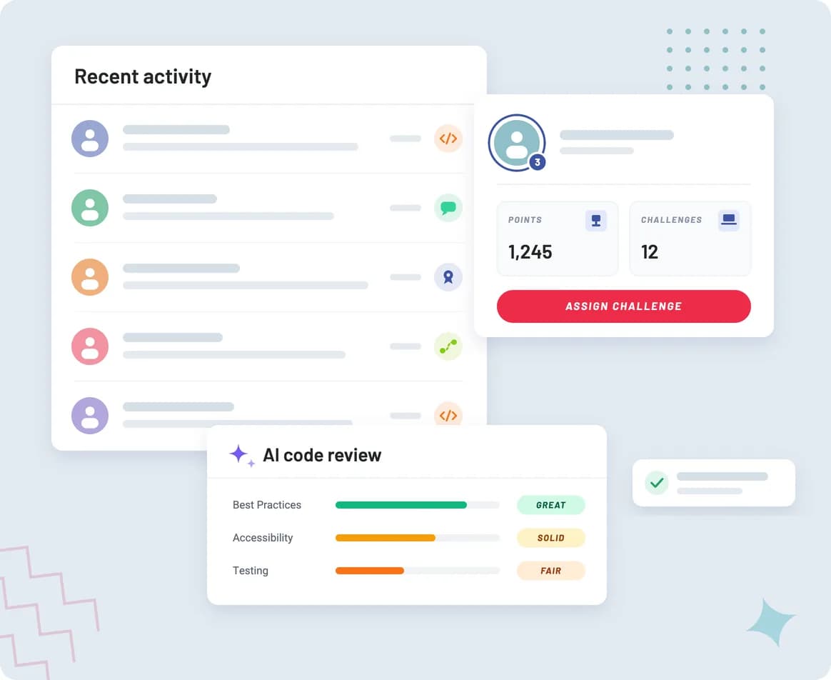 Manager dashboard showing recent team activity, a learner's profile with their level, points, and challenge count, and an AI code review scoring best practices, accessibility, and testing